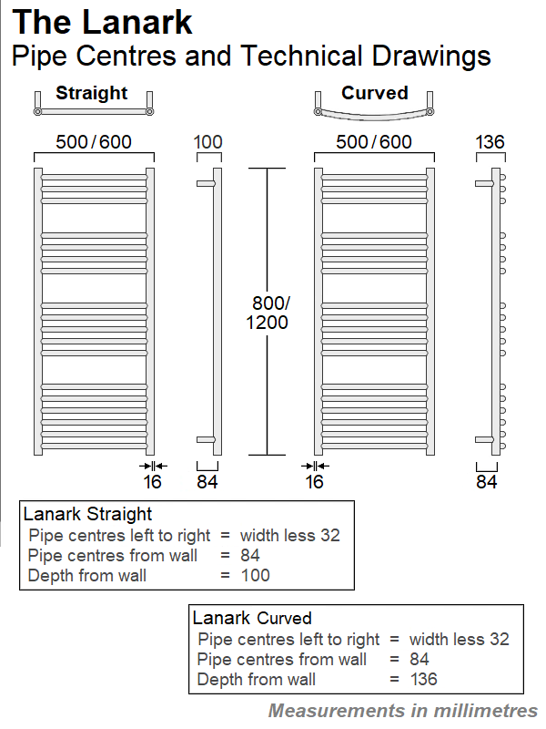 Lanark Stainless Steel Towel rail - 1200 x 500